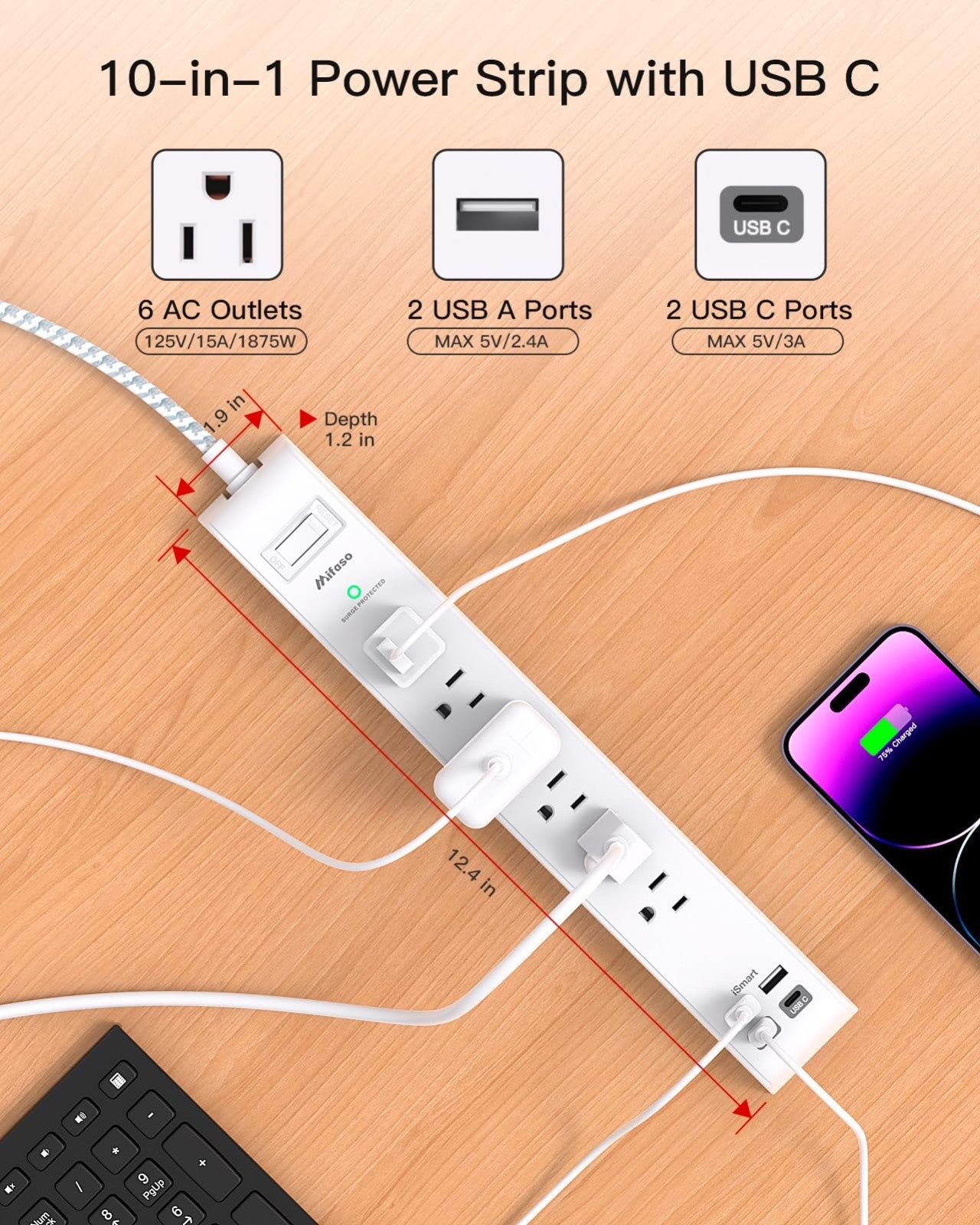 15Ft Extension Cord 2 Pack, Surge Protector Power Strip with Flat Plug, 3 Outlet2