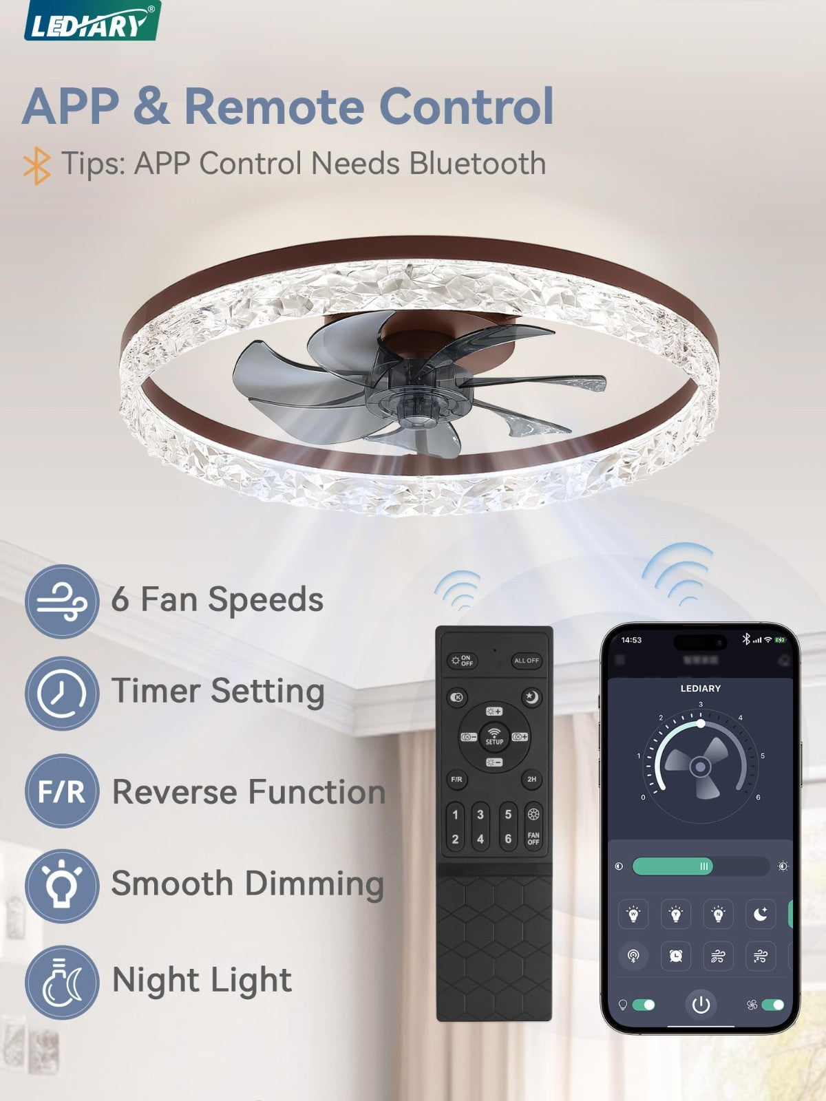 20" Modern LED Ceiling Fan with Lights, Remote, Dimmable, 6 Speeds, Flush Mount3