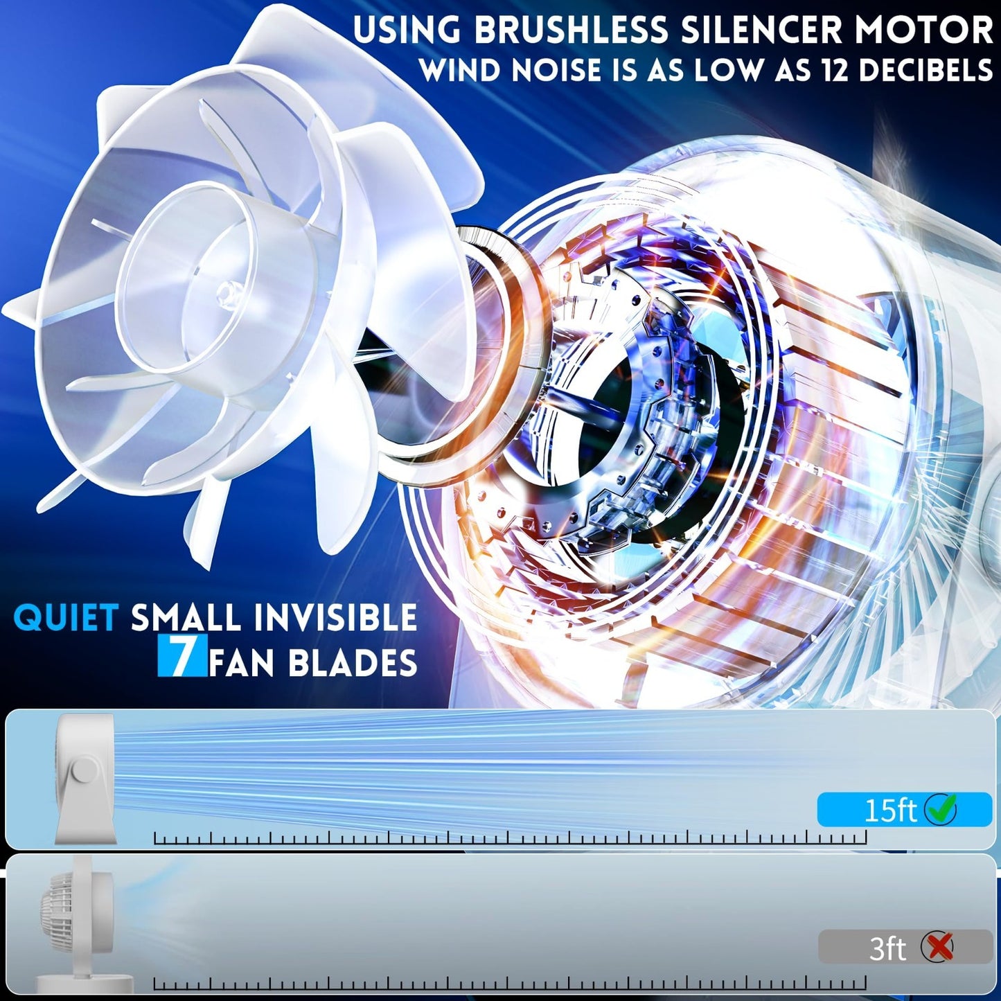 Rechargeable Small Desk Fan 5000mAh   Quiet Portable, 5 Speed, LED Light, 360° R4