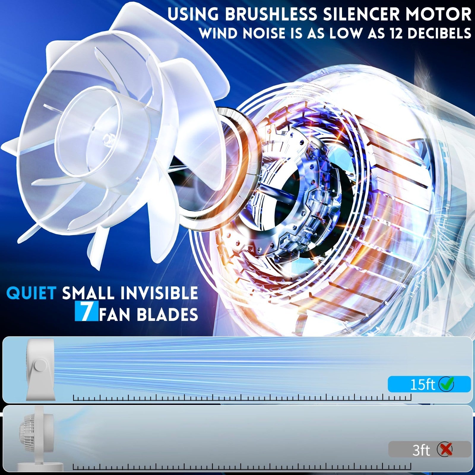 Rechargeable Small Desk Fan 5000mAh   Quiet Portable, 5 Speed, LED Light, 360° R4