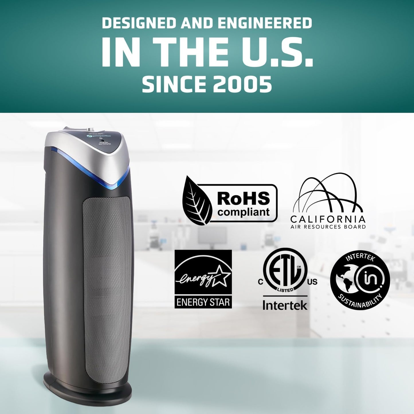HEPA Air Purifier for Large Rooms - Filters Pet Dander, Dust, Pollen, Smoke - 225