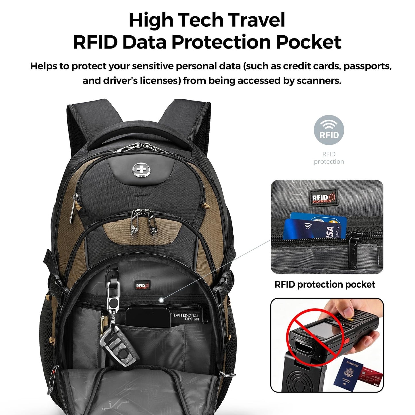 Stylish Laptop Backpack with USB Charging Port, Fits 15.6" Computer, 31L Travel2