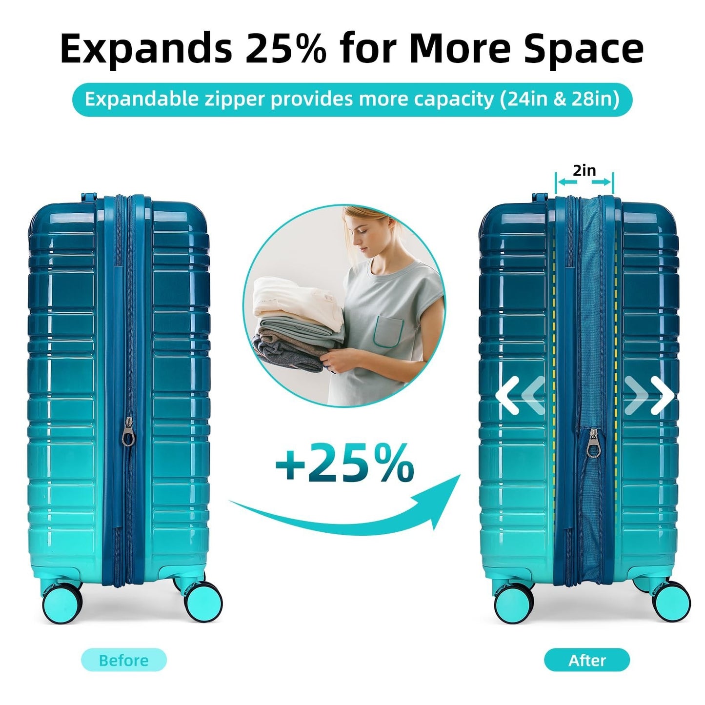 6-Piece Expandable Luggage Set - Lightweight Hardshell Suitcases, TSA Lock, 360°1