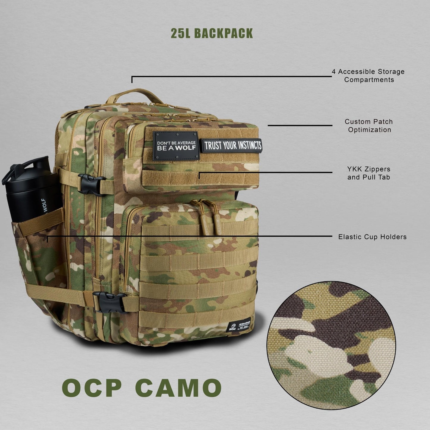 Durable 25L Waterproof Gym Backpack   1000D Oxford, MOLLE Webbing, Laptop Pocket2