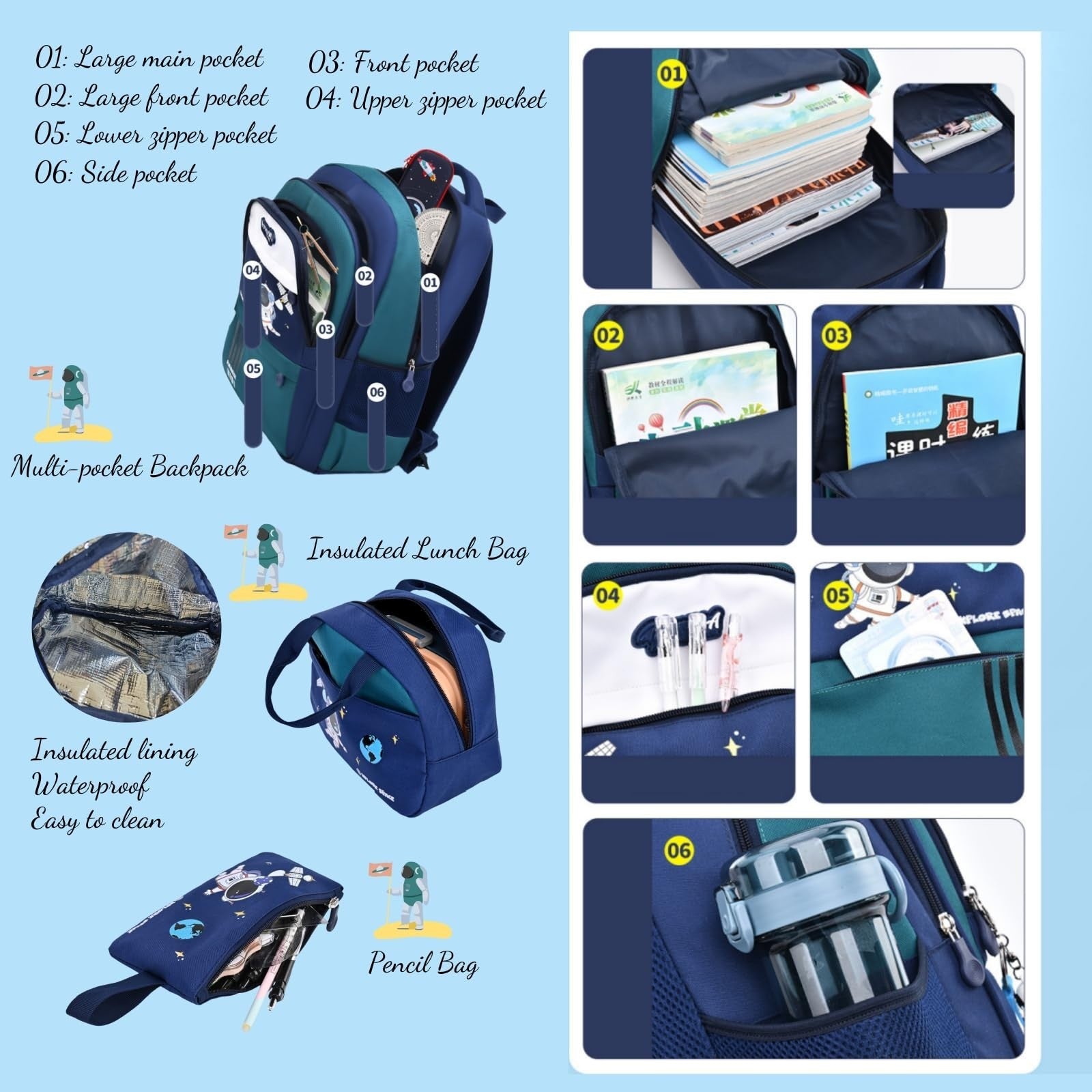 3pcs Boys Lightweight Astronaut Backpack Set with Lunch Box   School Bookbags fo3