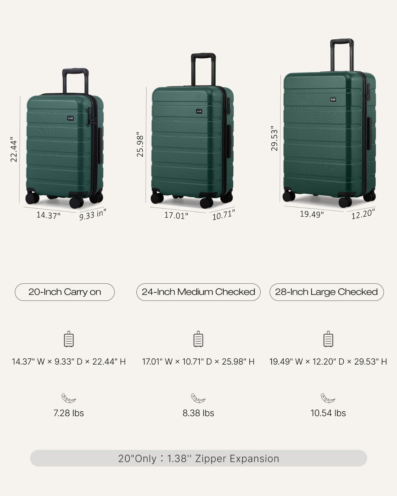 Lightweight 3-Piece Hardshell Luggage Set, Expandable Suitcase, 360° Spinner Whe8