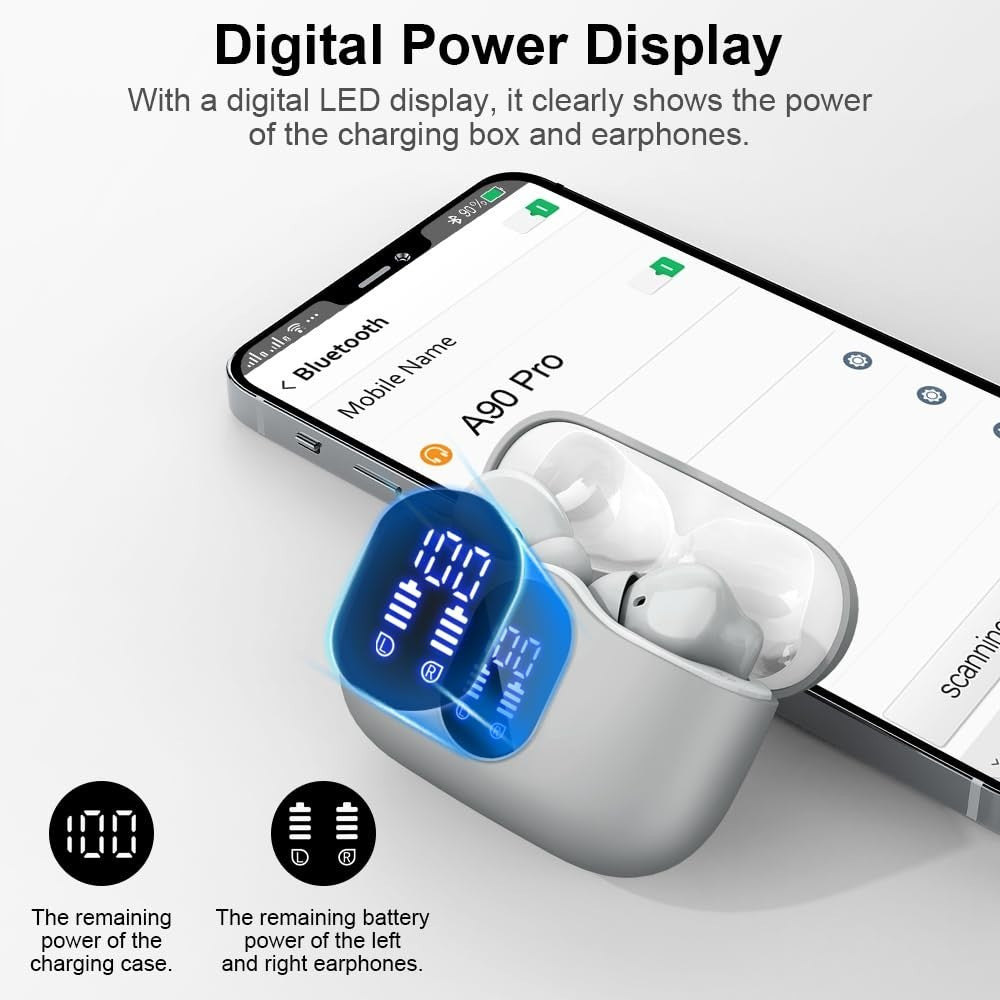 Wireless Bluetooth 5.4 Earbuds, Noise Cancelling, 36H Playtime, IP7 Waterproof,5