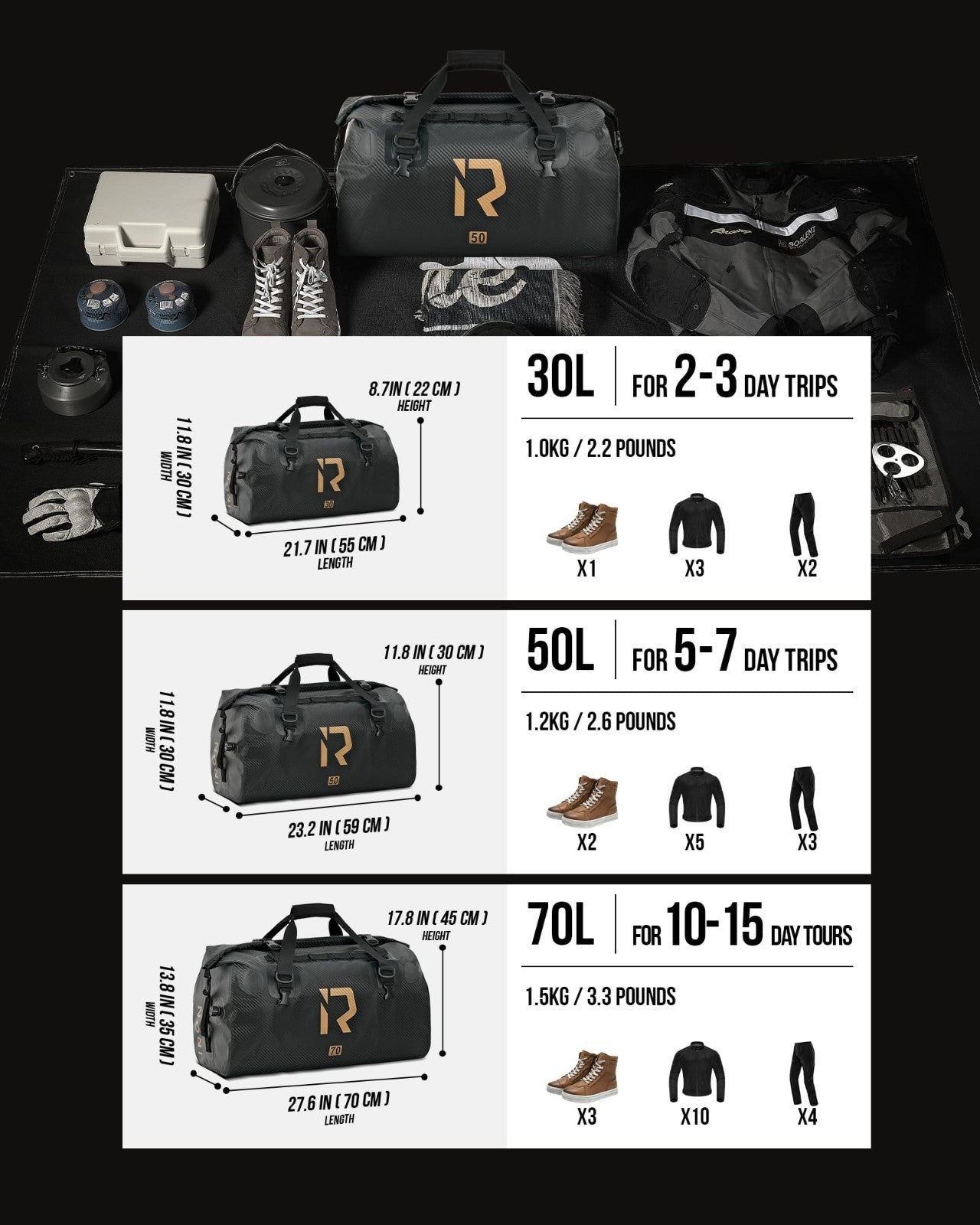 Waterproof Motorcycle Duffle Bag - 30L Tail Bag with Roll Top, Shoulder Straps,5