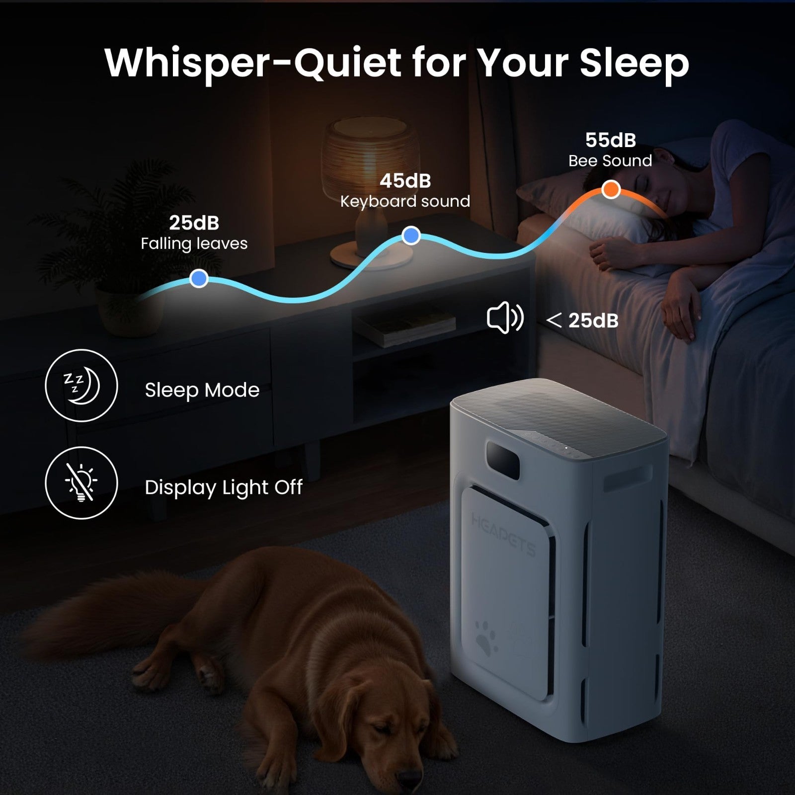 Pet Air Purifier for Large Rooms 2500 Sq Ft, H13 HEPA Filter, Washable Pre-filte7