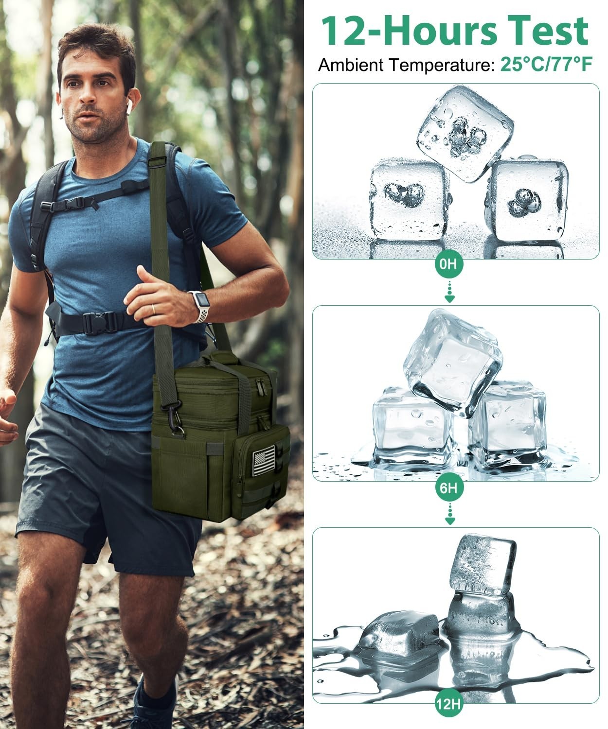 Tactical Insulated Lunch Bag - Large Expandable Cooler for Work, Camping, Leakpr5