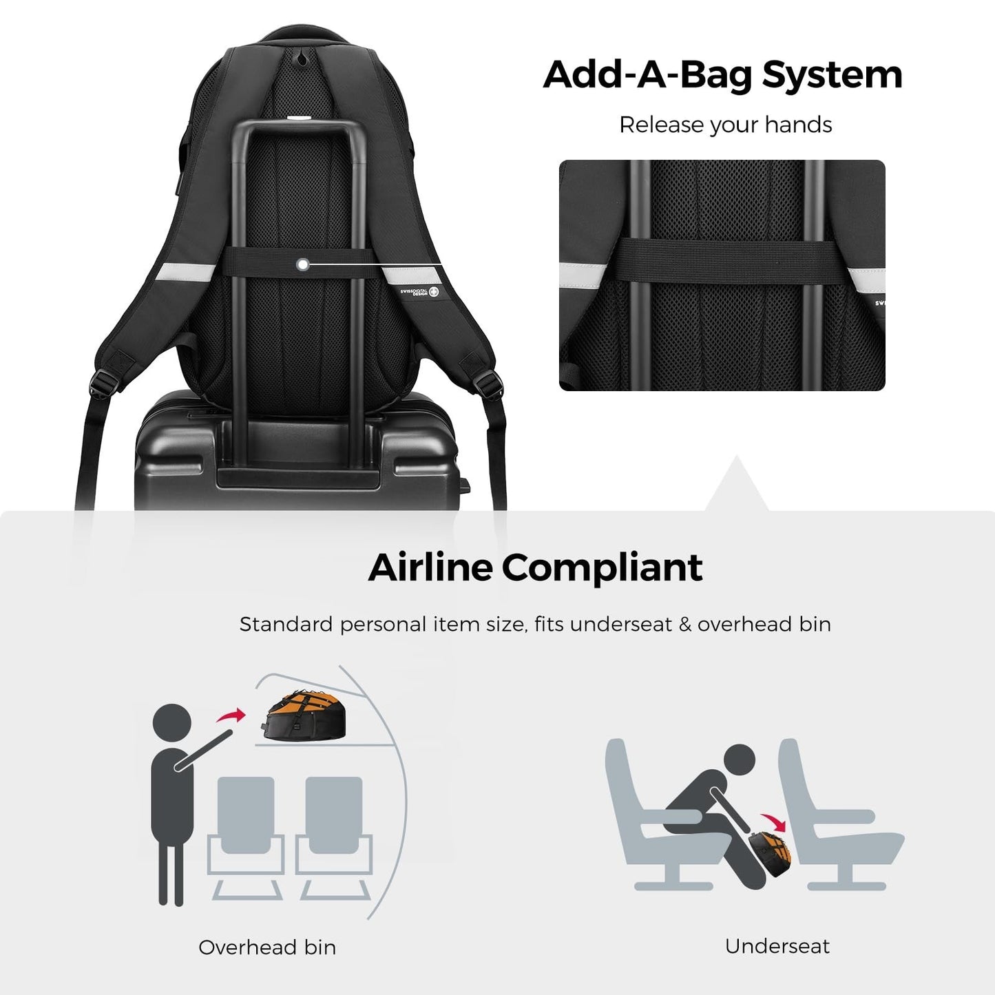 Stylish Laptop Backpack with USB Charging Port, Fits 15.6" Computer, 31L Travel6