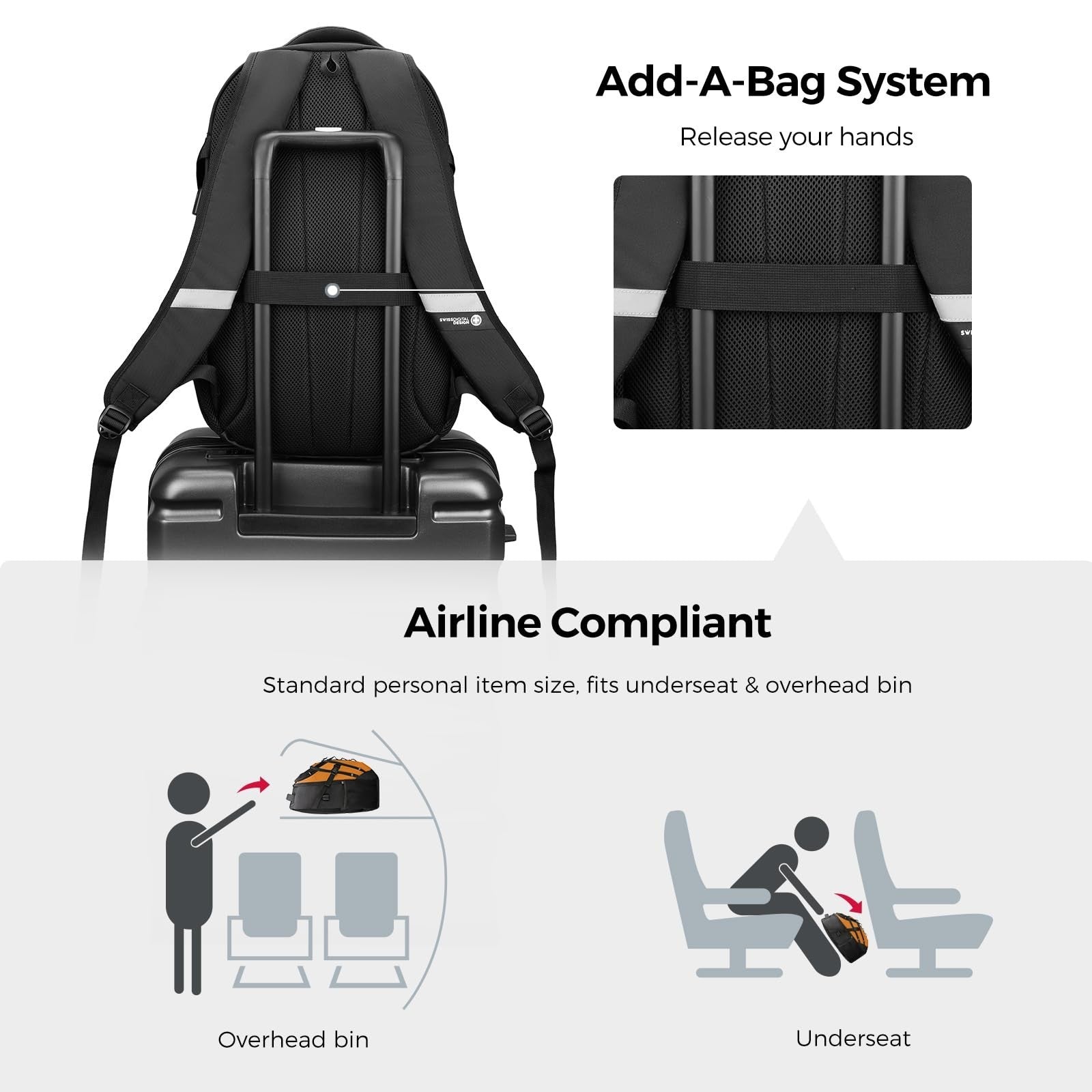 Stylish Laptop Backpack with USB Charging Port, Fits 15.6" Computer, 31L Travel6