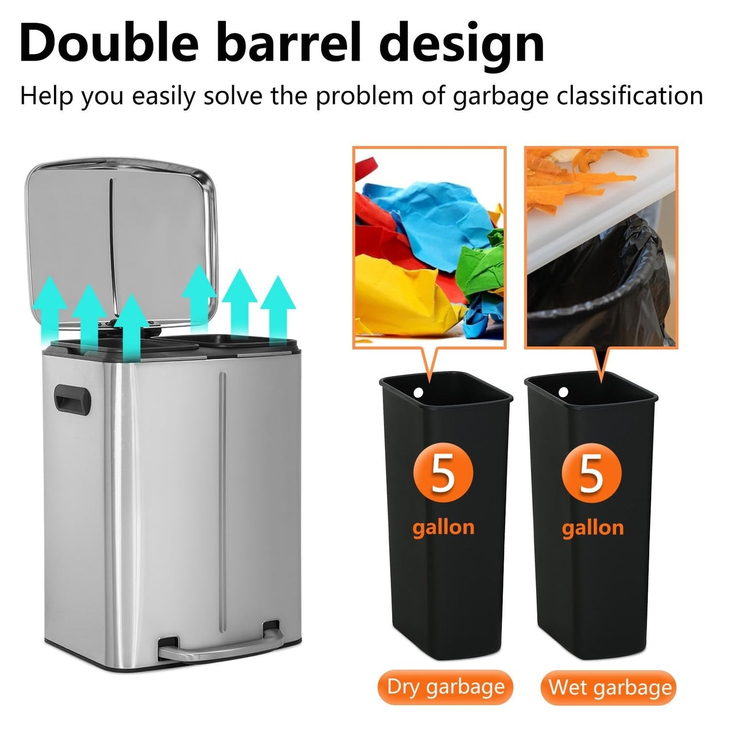Dual Compartment Trash Can with Lid, Removable Inner Bucket, Foot Pedal, Soft Cl5