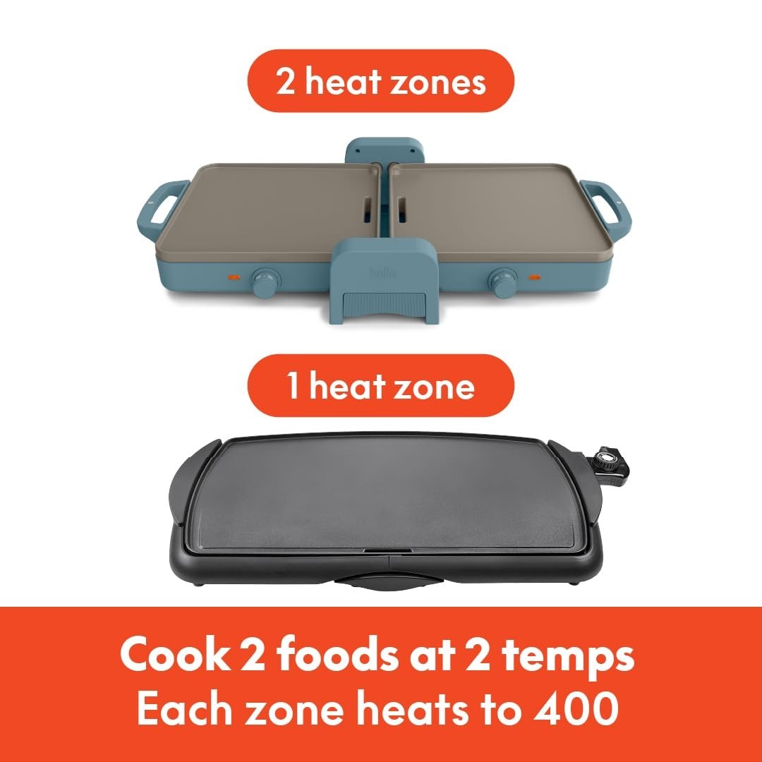 Ceramic Nonstick Griddle 10"x20" - Dual Temp, Dishwasher Safe, 1500W, Fits Anywh4