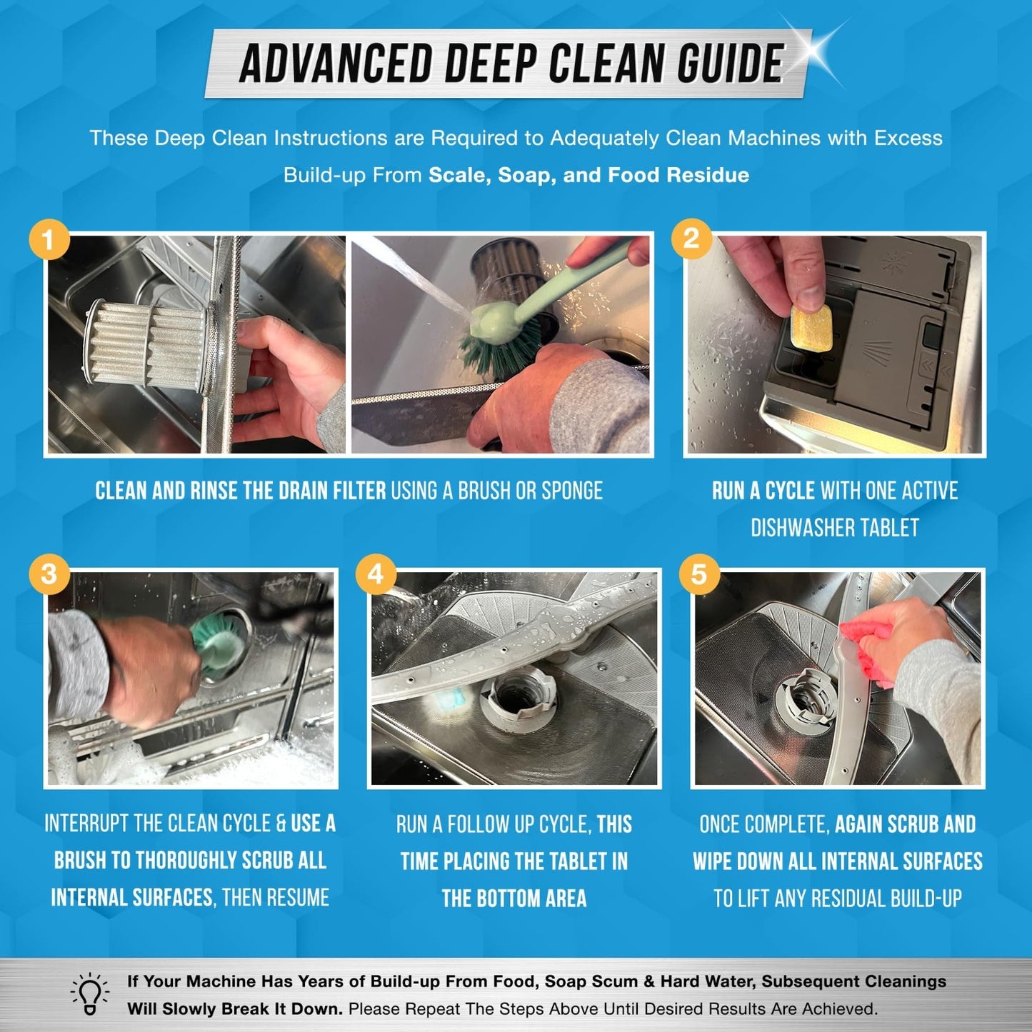Deep Cleaning Dishwasher Cleaner Tablets   24 Heavy Duty Descaler Pods, Septic S4