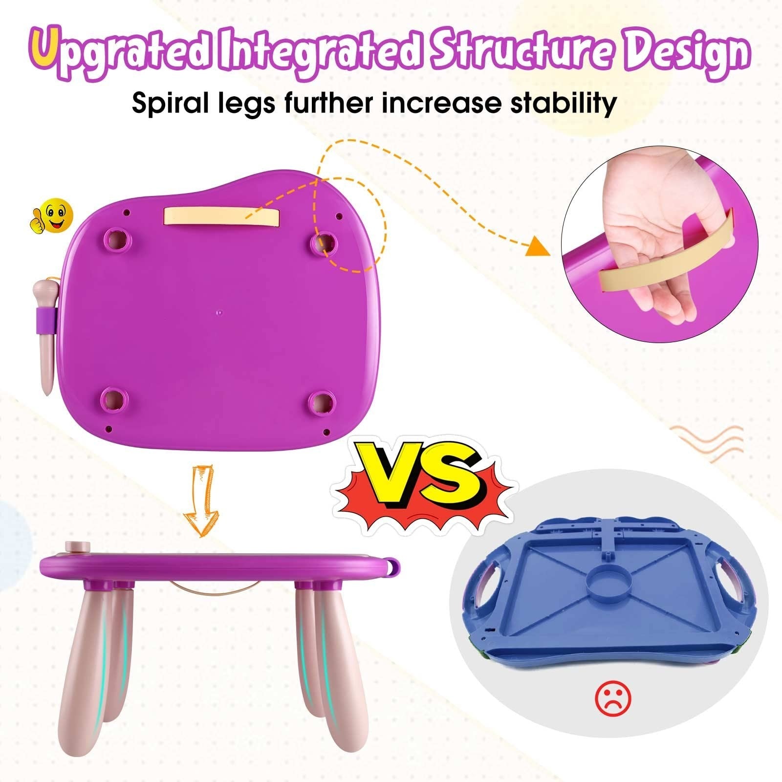 Magnetic Drawing Doodle Board for Toddlers, Educational Toys for 1-3 Year Olds,5