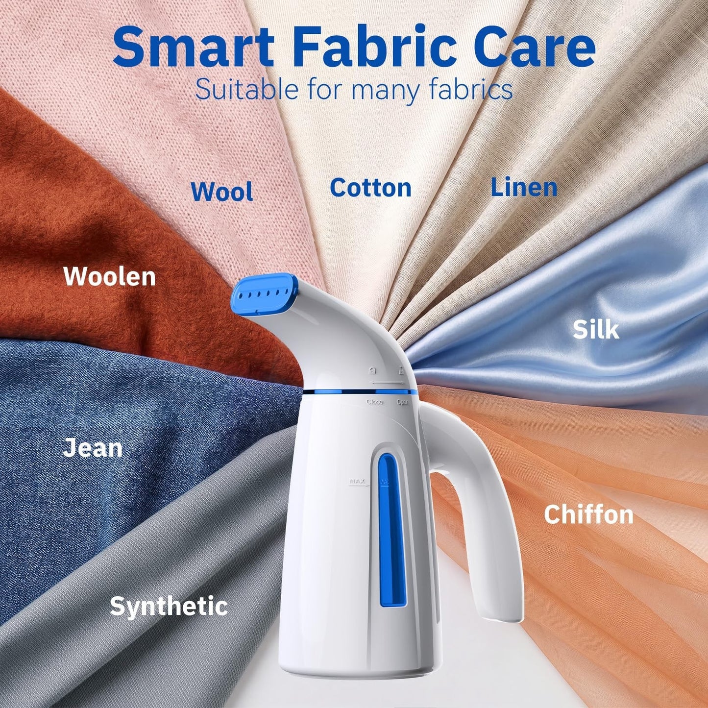 Handheld Clothes Steamer, 700W Portable Travel Steam Iron, 240ml Capacity, Fast3
