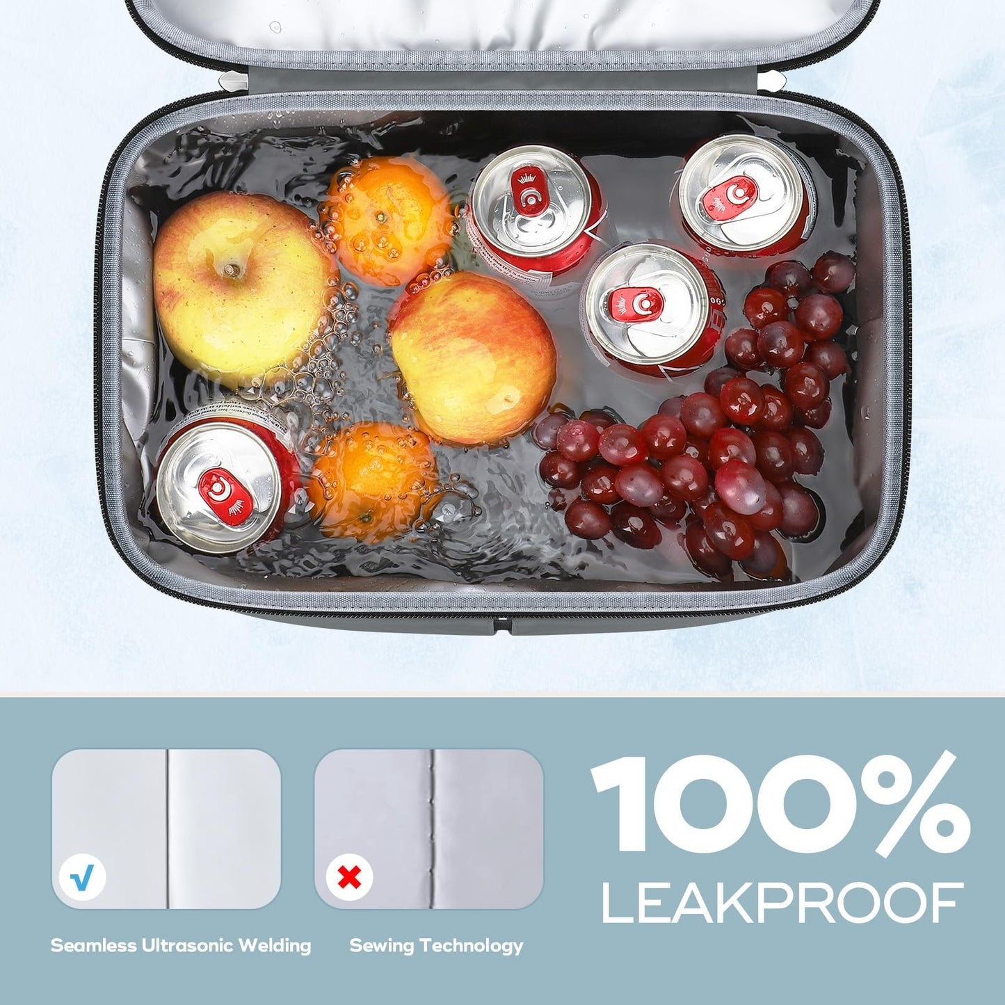Insulated Cooler Backpack - Double Deck Leakproof Bag for 36 Cans, 16H Cold, Erg3