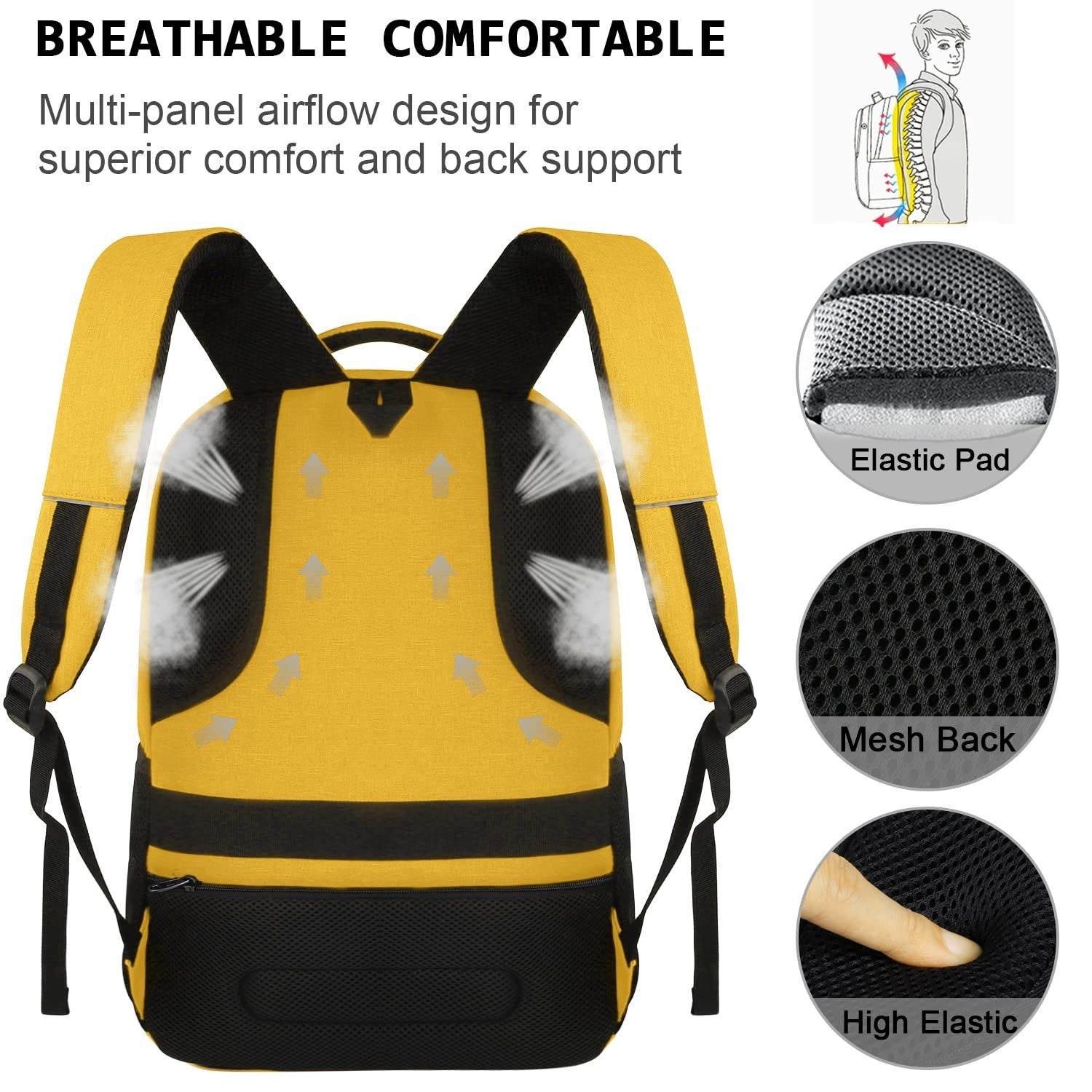 Slim Anti Theft Laptop Backpack for Business Travel & College   Stylish & Functi3