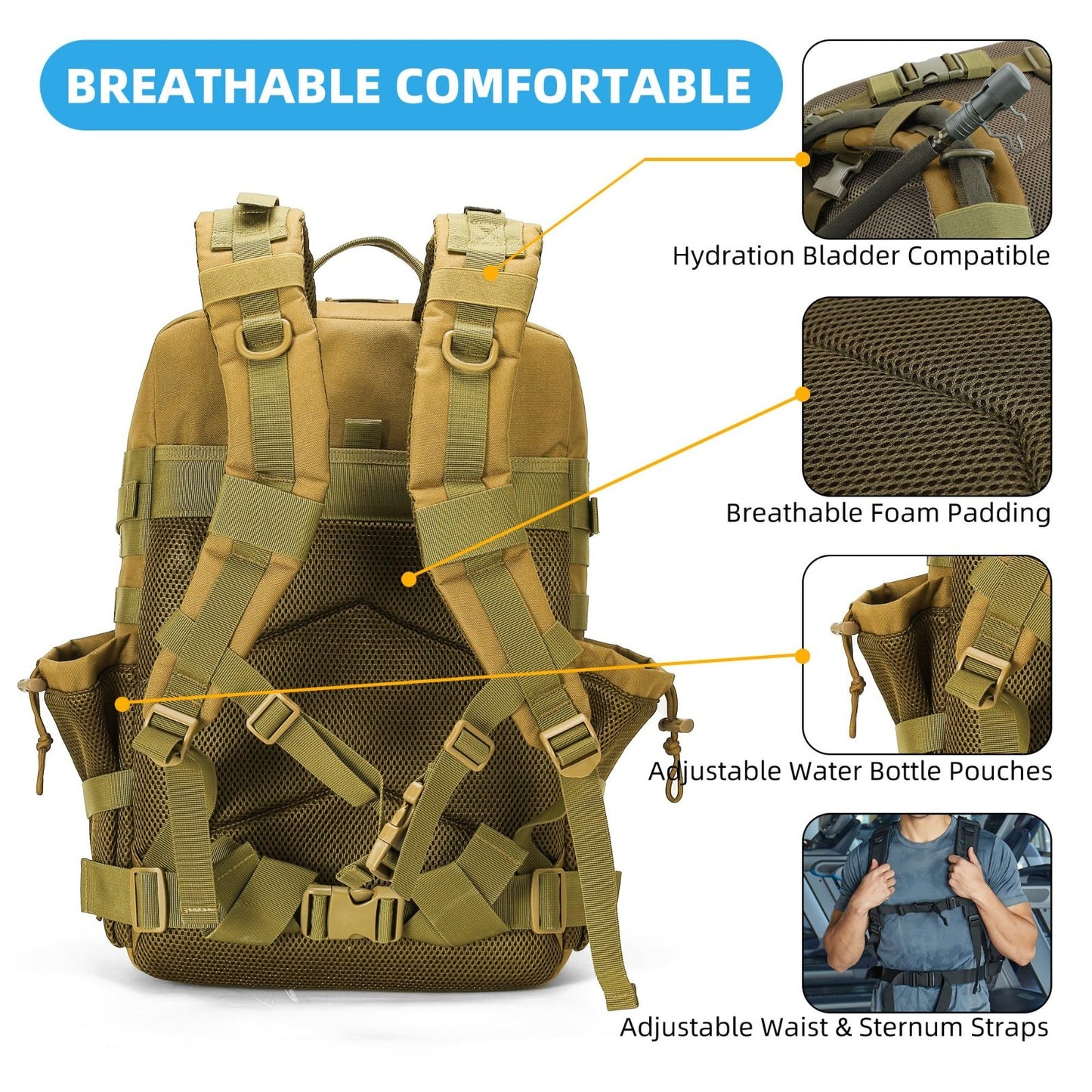 Tactical Military Backpack Molle 3 Day Assault Rucksack 25 45L for Men & Women3