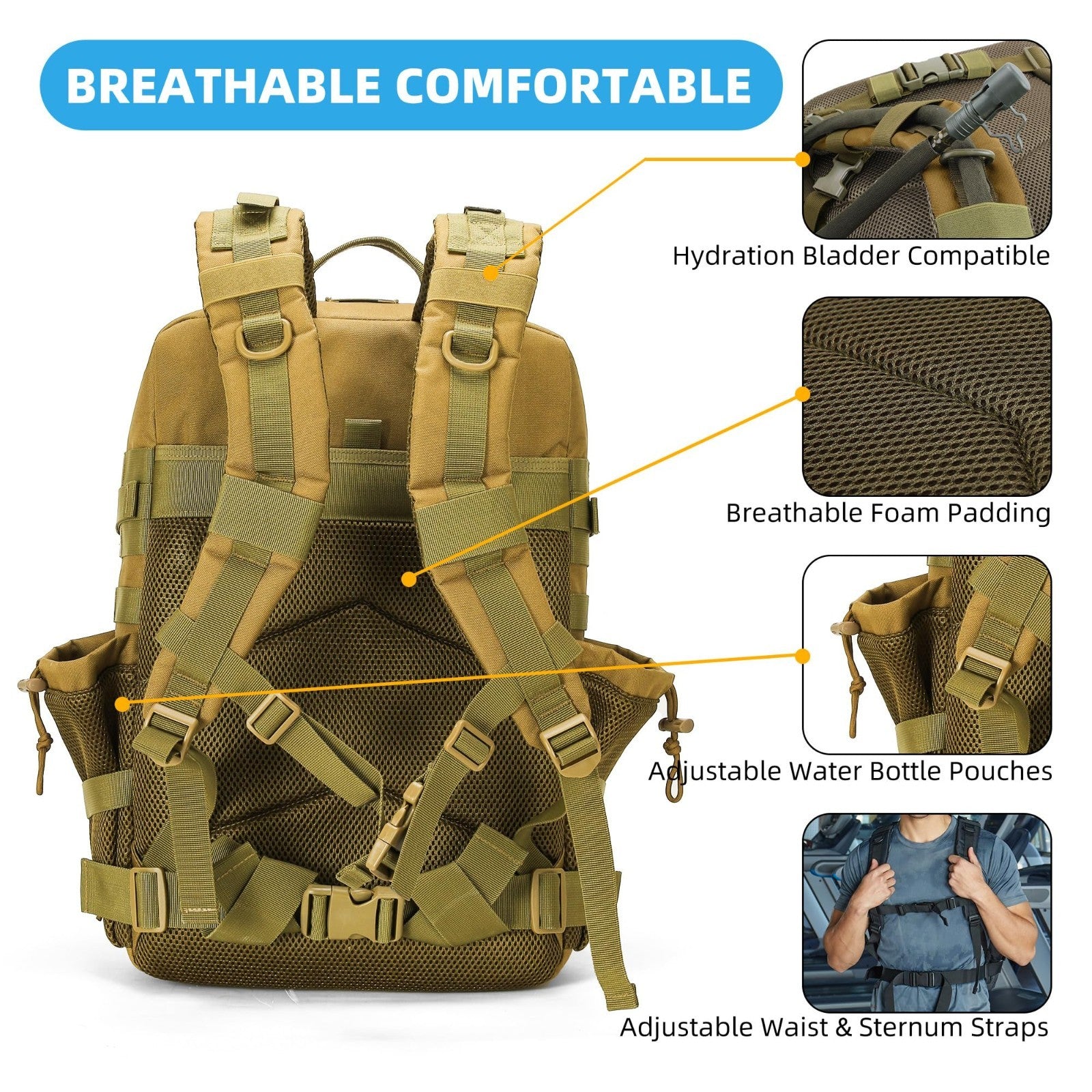 Tactical Military Backpack Molle 3 Day Assault Rucksack 25 45L for Men & Women3