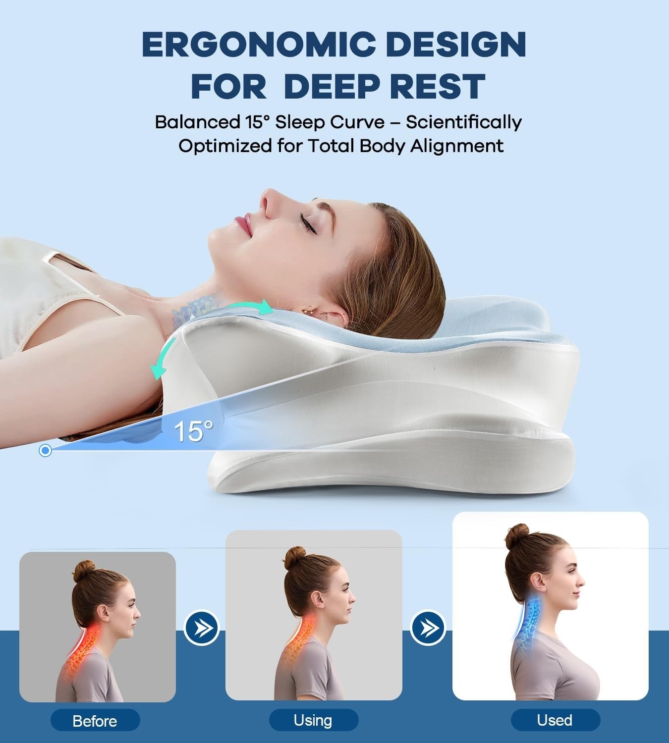 Cervical Memory Foam Pillow for Neck & Shoulder Pain Relief, Ergonomic Dual Heig4