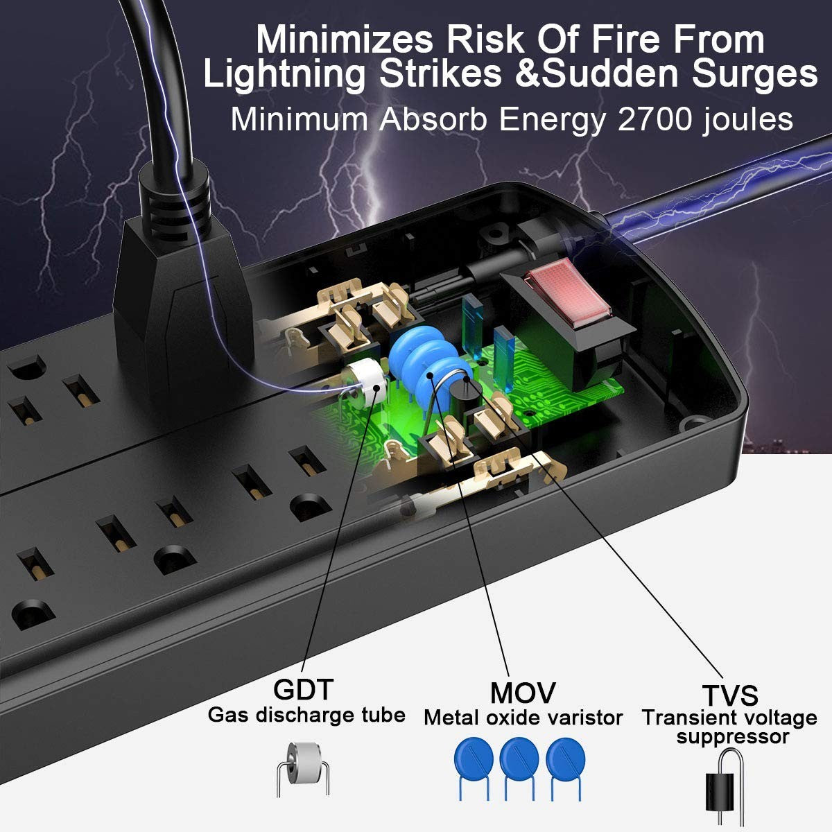 10ft Power Strip Surge Protector, 12 Outlets & 4 USB Ports, 2700J, Home/Office U4