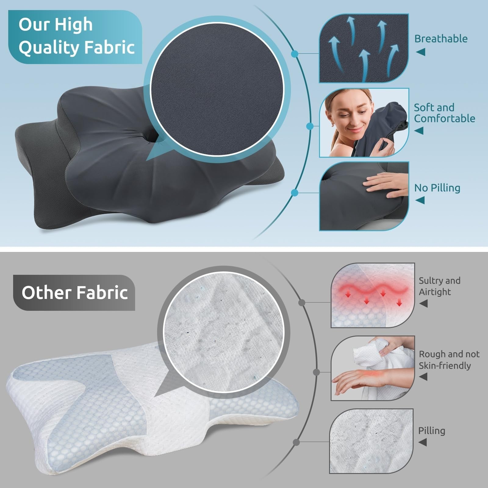 Cervical Pillow for Neck & Shoulder Pain Relief, Cooling Memory Foam, Ergonomic6