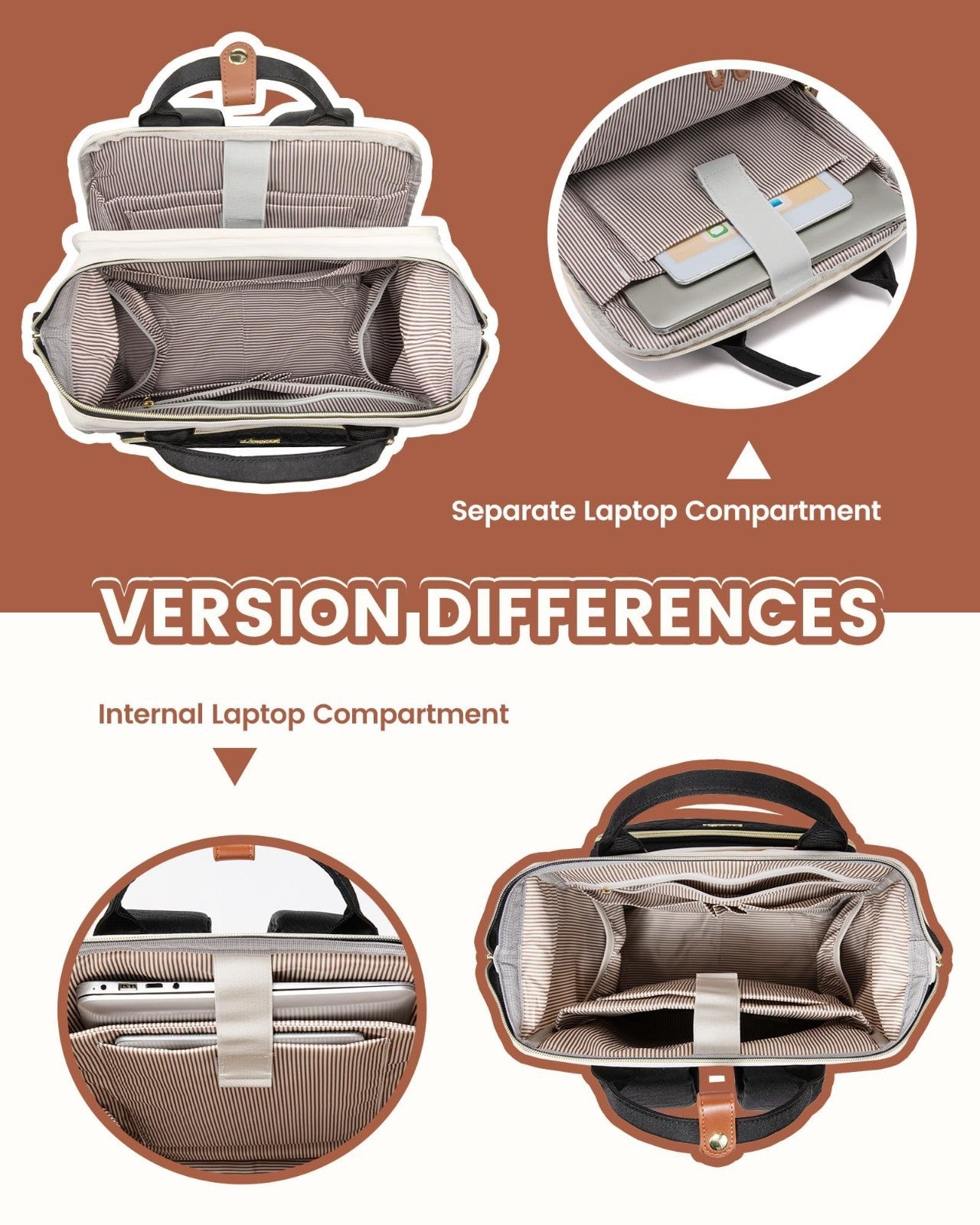 Waterproof Laptop Backpack for Women, 15.6" Travel Bag, Nurse & Teacher Purse, C3