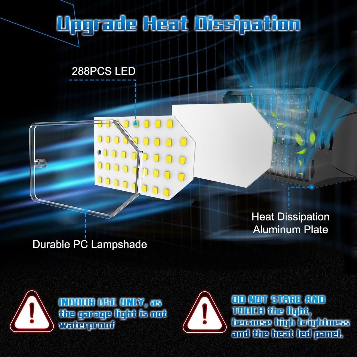 LED Garage Light Bulbs   6 Deformable Panels, 6500K Bright Shop Lights, E26 Base3
