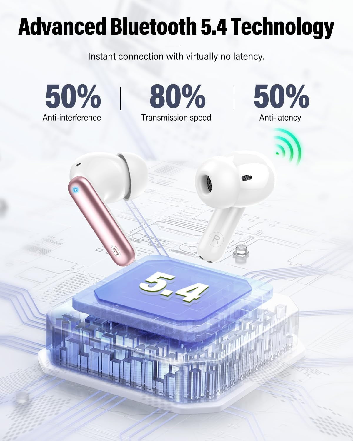 Wireless Earbuds Bluetooth 5.4, Noise Cancelling, IP7 Waterproof, 36H Playtime,3