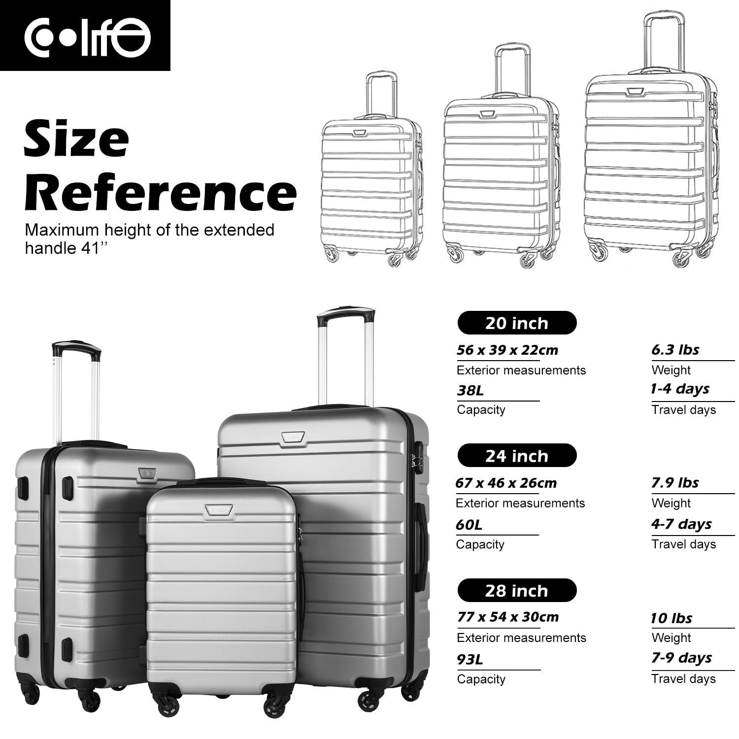 Lightweight 3-Piece Hardshell Luggage Set, 360° Spinner Wheels, TSA Lock, Silver6