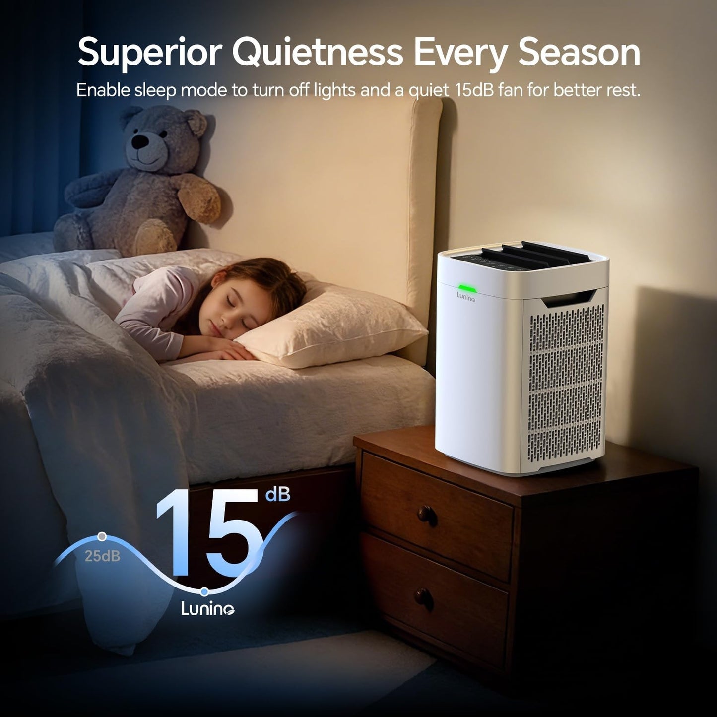 Large Room Air Purifier up to 2800 Sq Ft | HEPA Filter, WiFi, PM2.5 Monitor, 3 F6