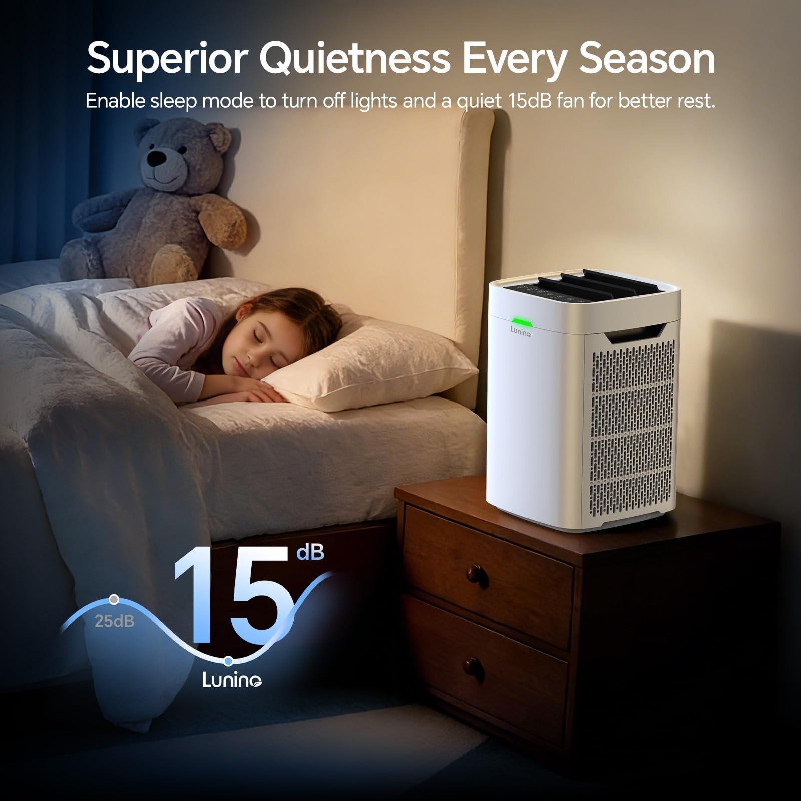 Large Room Air Purifier up to 2800 Sq Ft | HEPA Filter, WiFi, PM2.5 Monitor, 3 F6