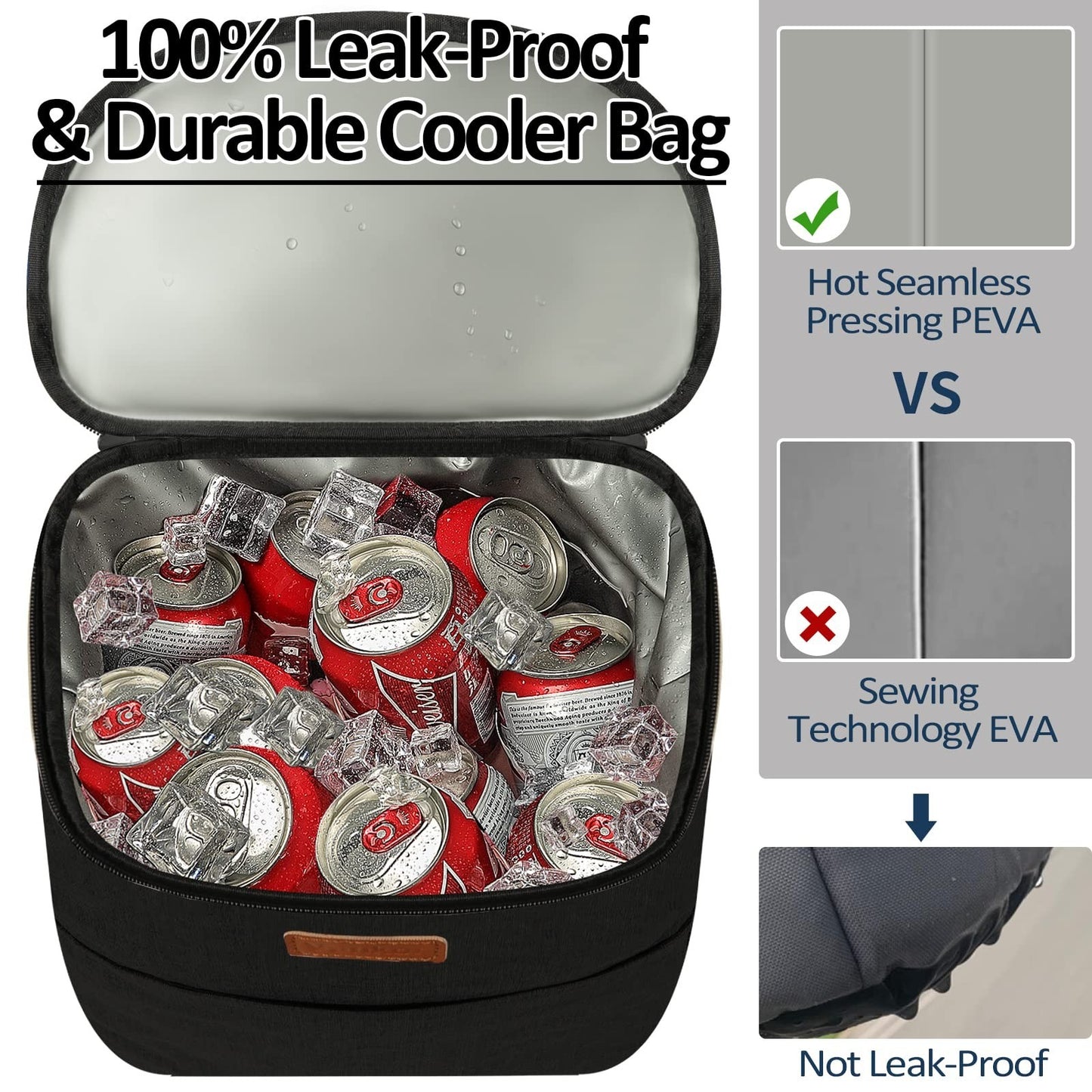 Insulated Camping Cooler Backpack - Holds 30-45 Cans, Waterproof, Leak-Proof, Pe2