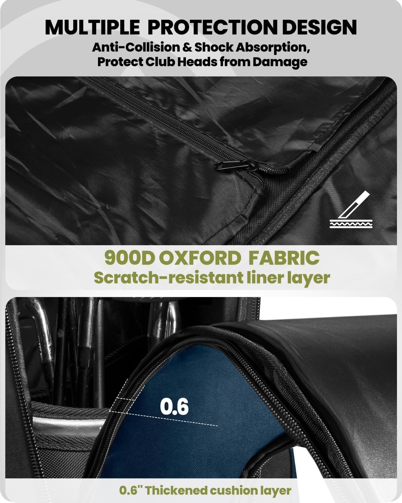 Padded Golf Travel Bag with Reinforced Wheels | Waterproof 900D Oxford Fabric, S2