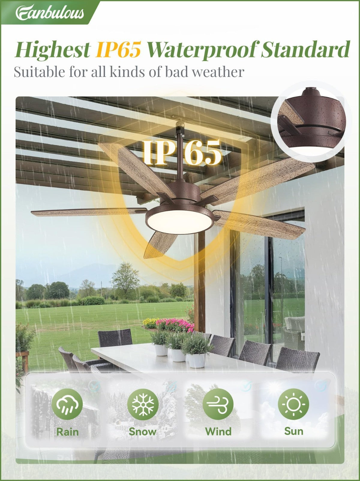 52" Waterproof Outdoor Ceiling Fan with Light | 6 Speed DC Motor for Patio & Por1