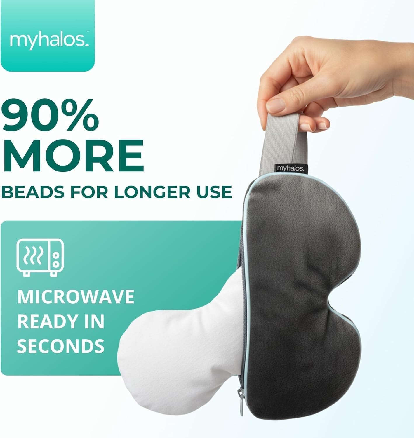 Heated Eye Mask for Dry Eyes & Blepharitis Relief | Reusable Microwavable Warm C4