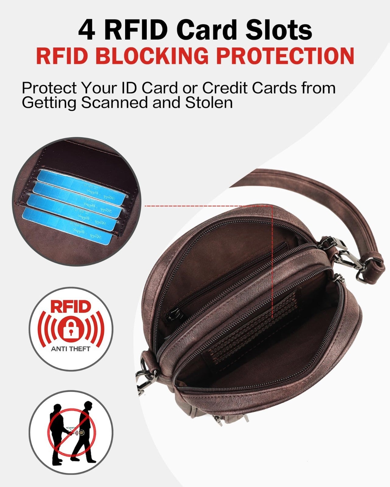 Stylish Small Crossbody Purses for Women, RFID Anti-Theft, 4 Card Slots4