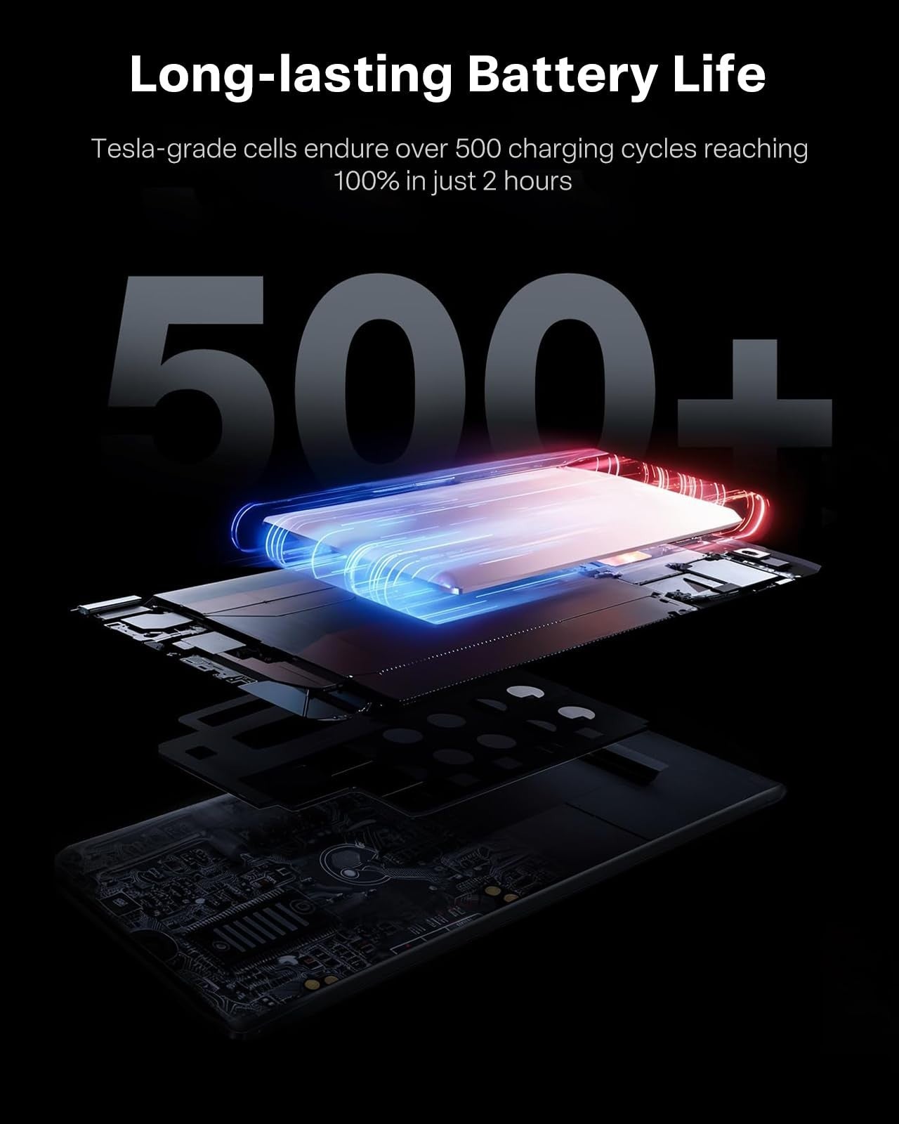 Ultra-Slim 5000mAh Magnetic Power Bank, MagSafe-Compatible Wireless Charger, 18W6