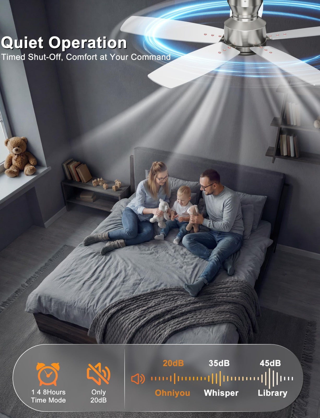 42" Low Profile Ceiling Fan   No Light, Flush Mount, Remote/App Control, Quiet D4