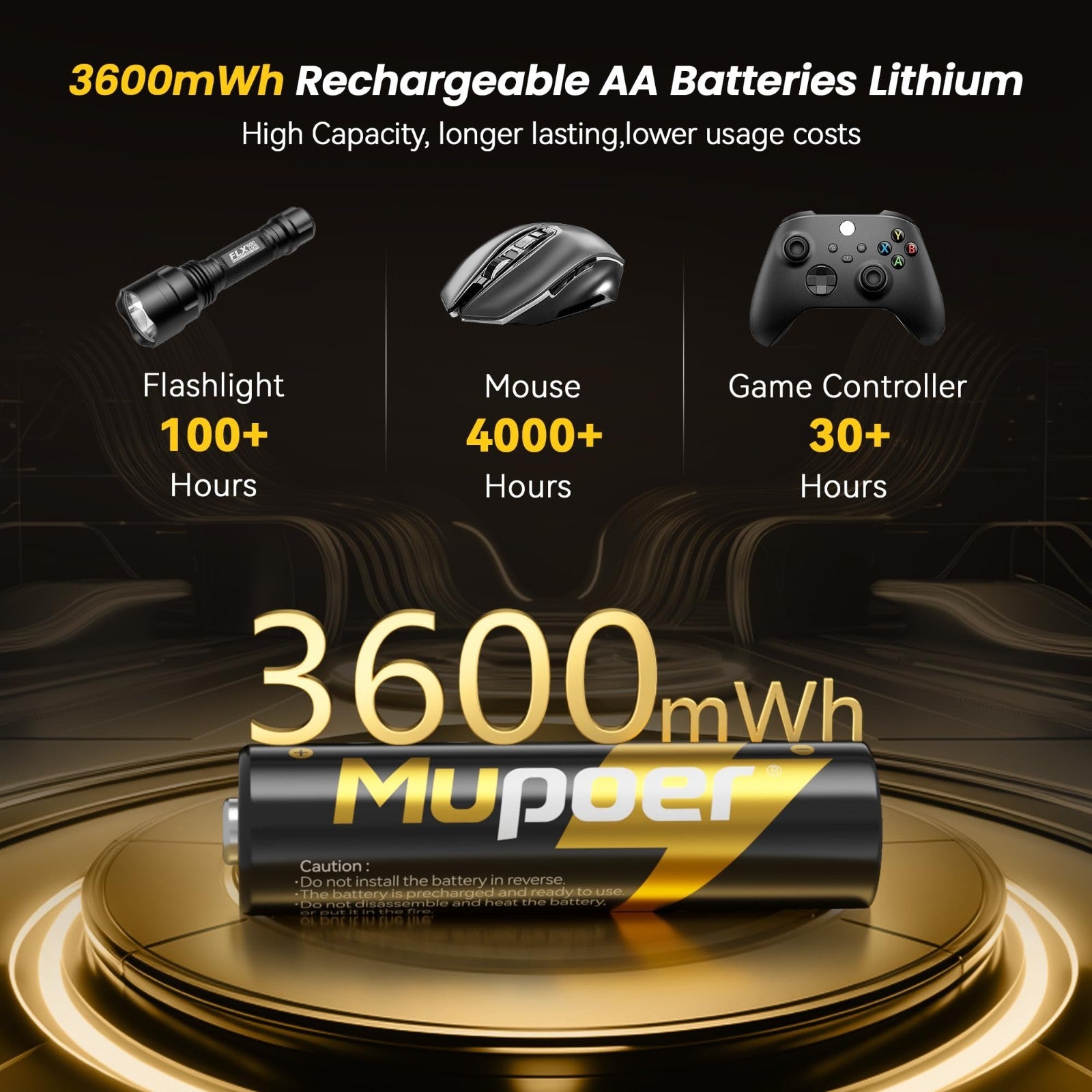 Rechargeable AA Lithium Batteries 8 Pack - High Capacity 1.5V 3600mWh, Li-ion fo6