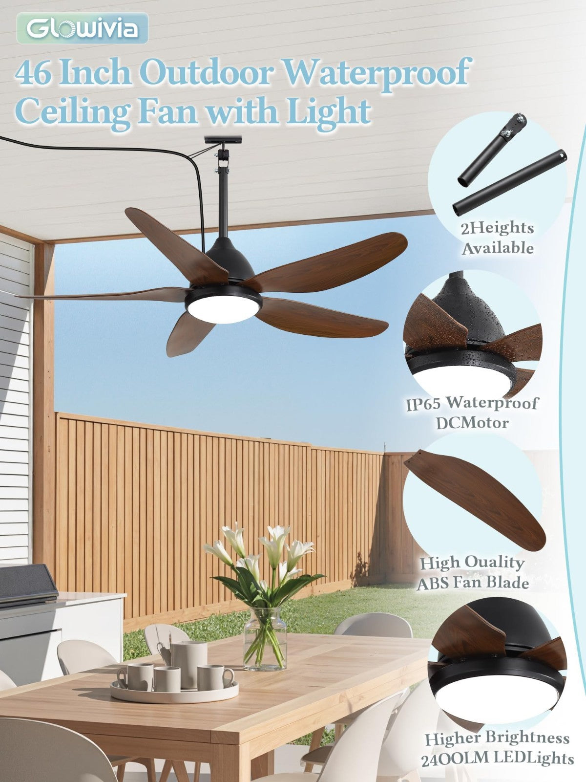 46" Waterproof Outdoor Ceiling Fan with Lights, Remote & APP Control, 6 Speeds,3