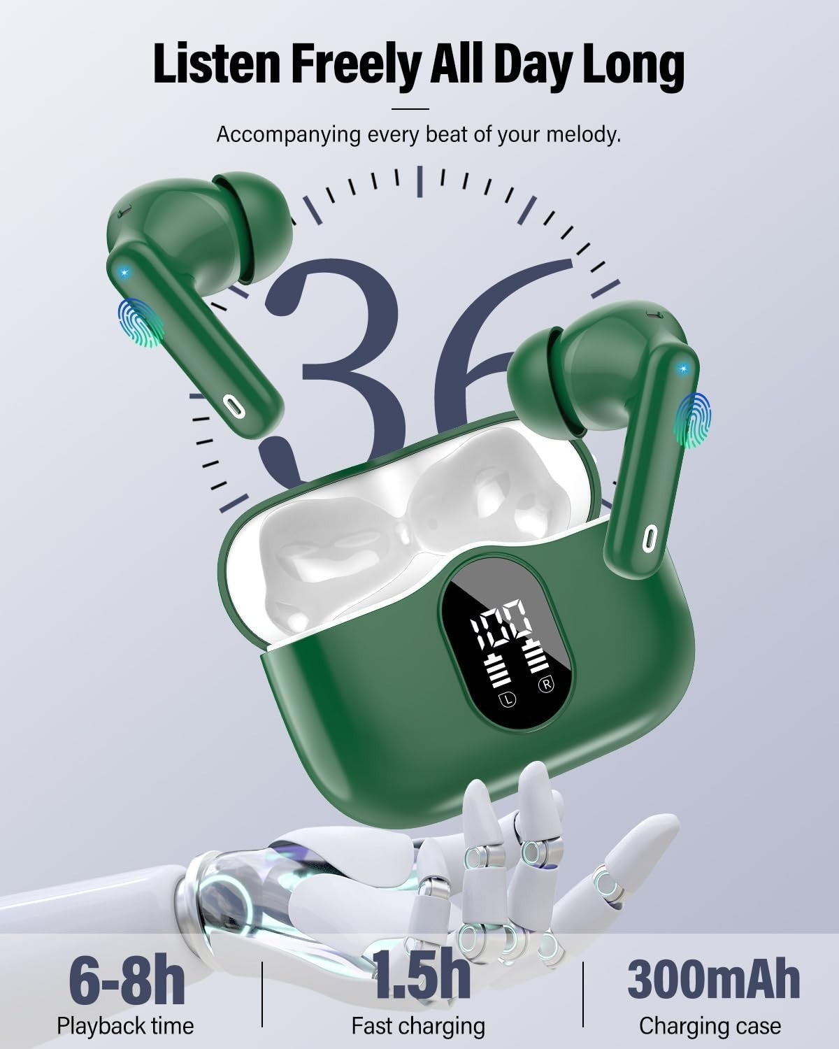 Wireless Earbuds Bluetooth 5.4, Noise Cancelling, IP7 Waterproof, 36H Playtime,6