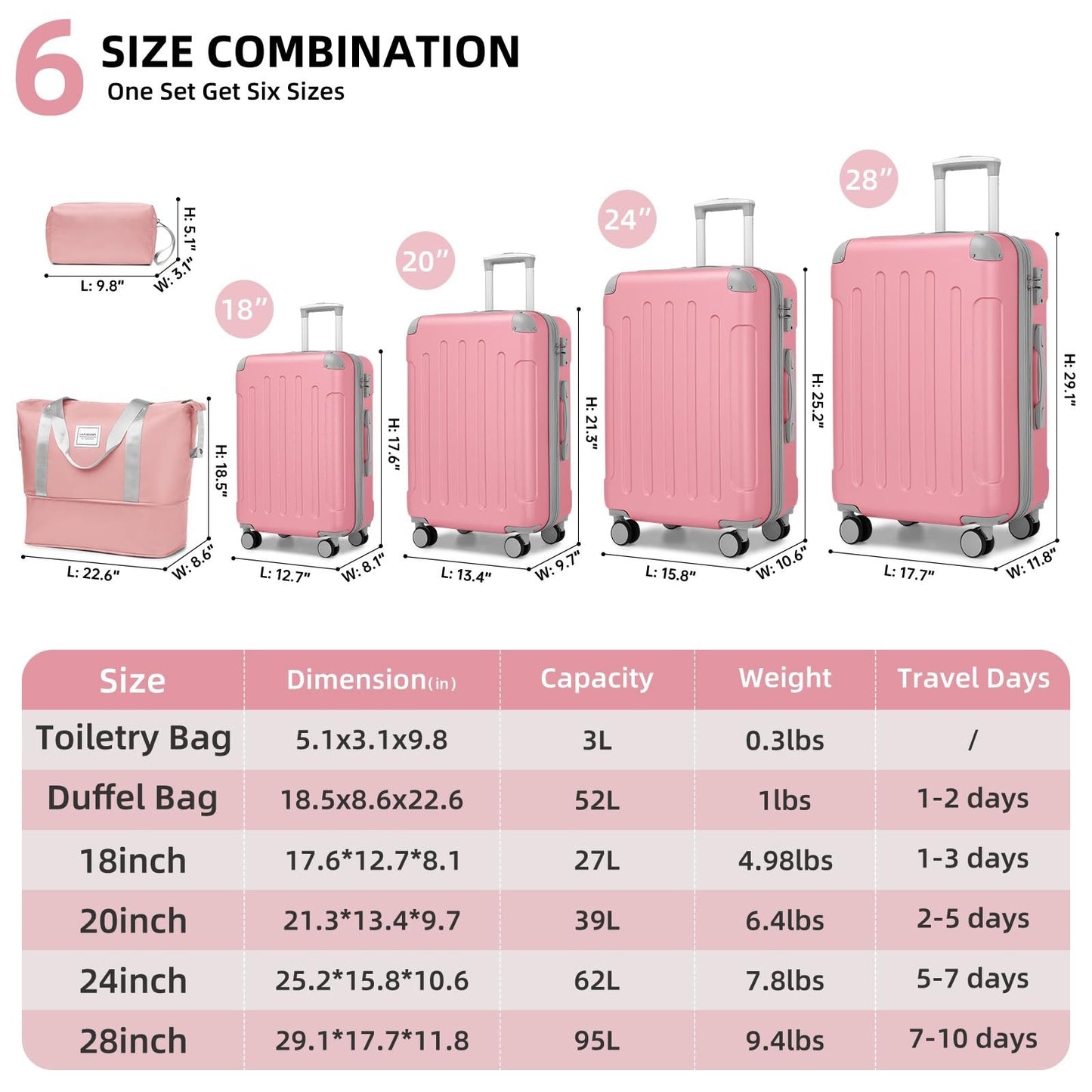 6-Piece Hardshell Luggage Set - Expandable Suitcases with Spinner Wheels, TSA Lo3