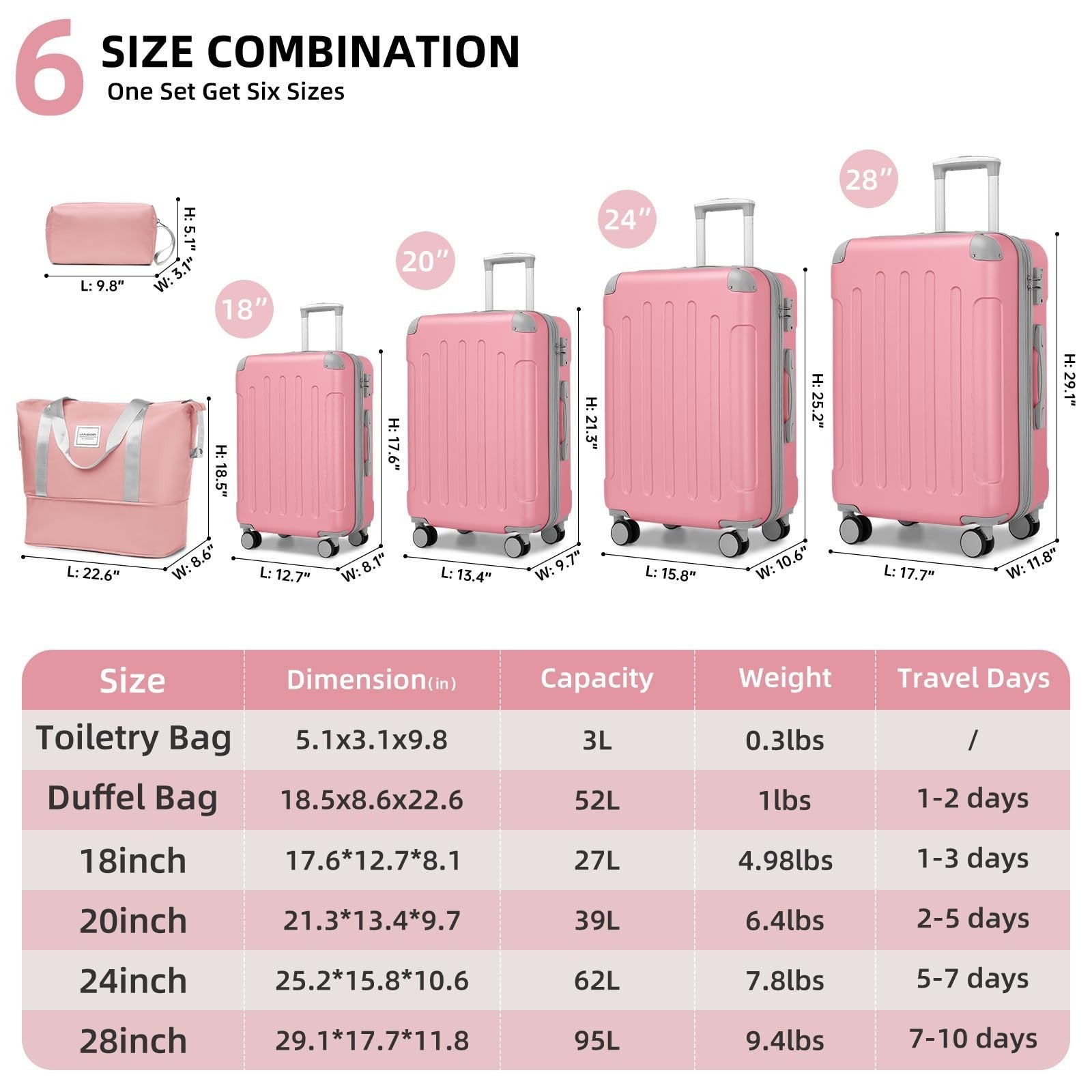 6-Piece Hardshell Luggage Set - Expandable Suitcases with Spinner Wheels, TSA Lo3