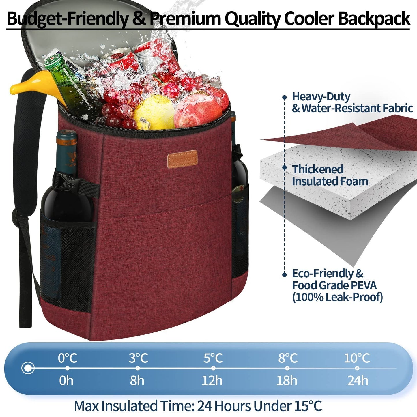 Insulated Camping Cooler Backpack - Holds 30-45 Cans, Waterproof, Leak-Proof for3