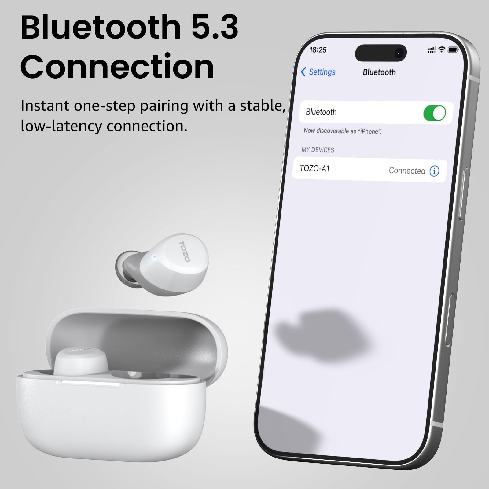 Wireless Earbuds Bluetooth 5.3, IPX5 Waterproof, AI Call Mics, Premium Sound, Ch8