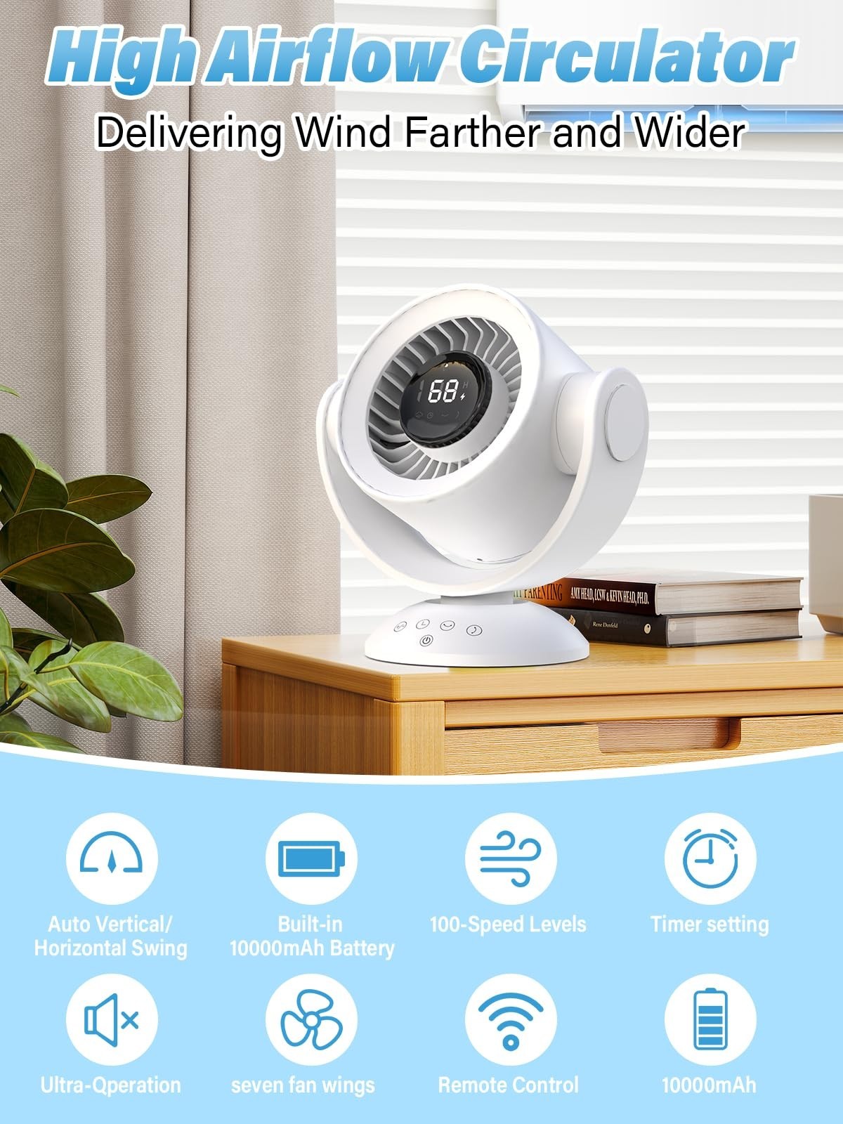 Quiet Air Circulator Fan with Remote, 100 Speeds, 90° Vertical & 120° Oscillatio1