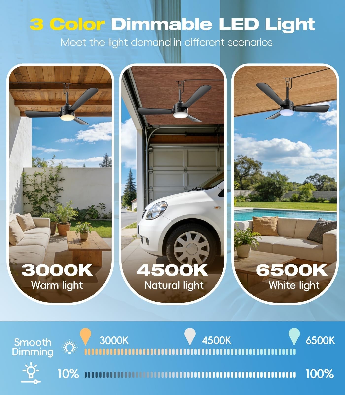 36" Plug in Ceiling Fan Light with Remote, Dimmable 3CCT LED, Reversible, Portab4